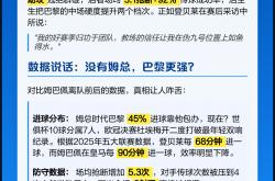 爱游戏官方-巴黎碾压瑞士，姆巴佩关键制胜