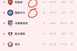 爱游戏官方入口-利物浦苦战，紧握欧冠四强席位