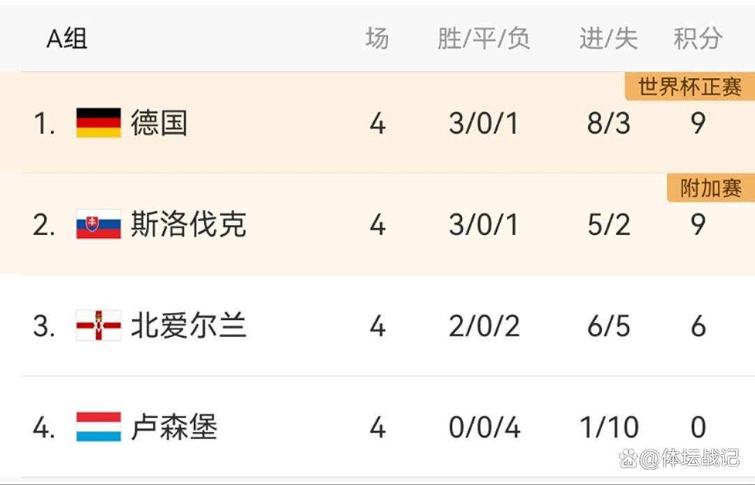 卡帕切尼客场失分,客场之路不被看好 卡帕切尼客场失分,客场之路不被看好