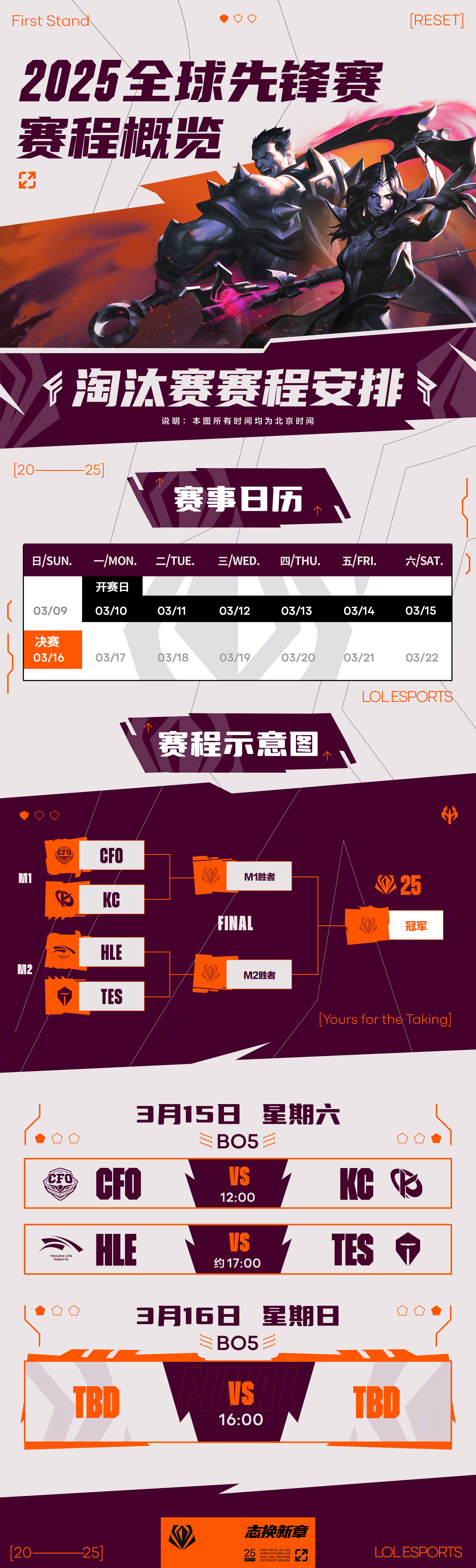 阵容轮换策略形成,球队整体状态持续向好的简单介绍 阵容轮换策略形成,球队整体状态持续向好的简单介绍