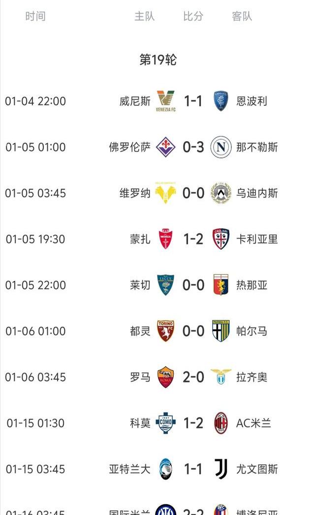 AC米兰客场战平那不勒斯，保持不败纪录