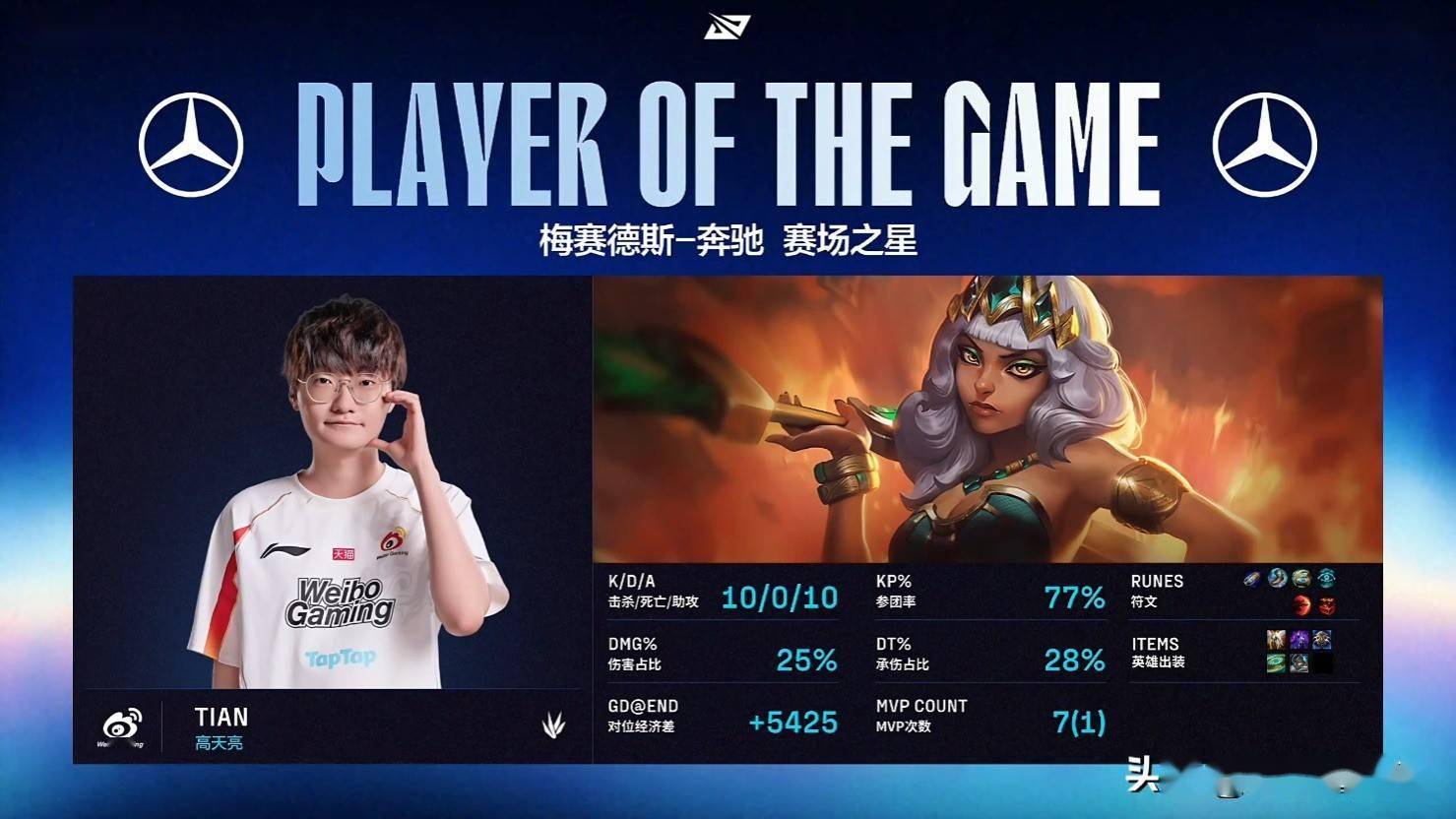 关于BLG力克FLY,Tarzan一己之力扛起全队的信息 关于BLG力克FLY,Tarzan一己之力扛起全队的信息